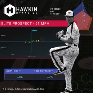 Image post by @hawkindynamics on Instagram