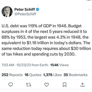 Image post by @peterschiff on Instagram