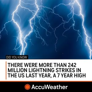 Image post by @accuweather on Instagram