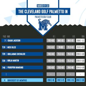 Image post by @memphismgolf on Instagram