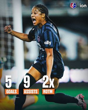 Image post by @ionnwsl on Instagram