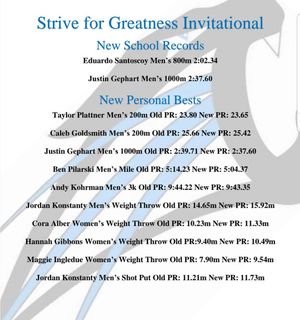 Image post by @usf_tf_xc on Instagram