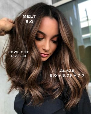 Image post by @behindthechair_com on Instagram