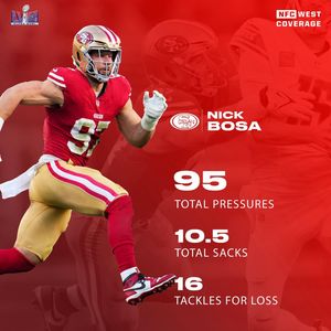 Image post by @nfcwestcoverage on Instagram