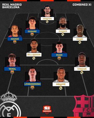Image post by @si_soccer on Instagram