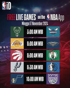 Image post by @nbaindonesia on Instagram