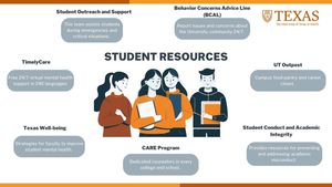 Image post by @UTAustinProvost on Twitter/X