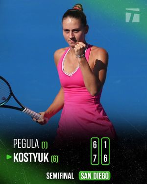 Image post by @tennischannel on Instagram