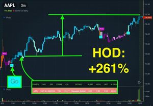 Image post by @blackboxstocks on Instagram