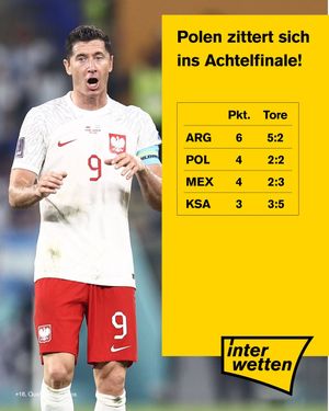 Image post by @interwetten on Instagram