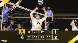 Image post by @appstatevb on Instagram
