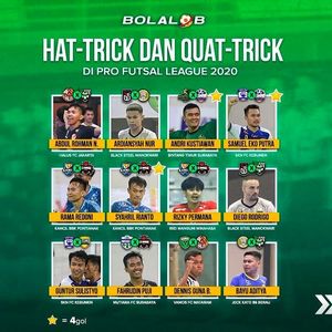 Image post by @bolalobfutsal on Instagram
