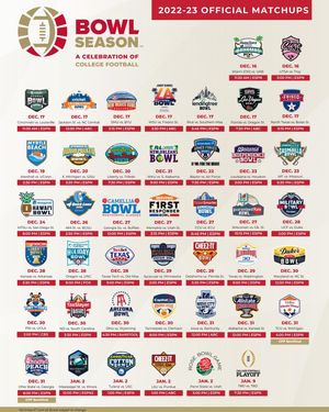 Image post by @bowlseason on Instagram