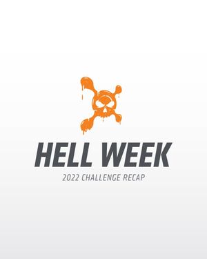 Image post by @orangetheory on Instagram