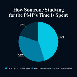 Image post by @pmi_org on Instagram