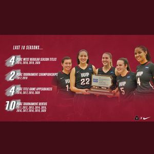 Image post by @iupwbb on Instagram