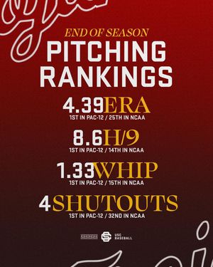 Image post by @sctrojans_baseball on Instagram