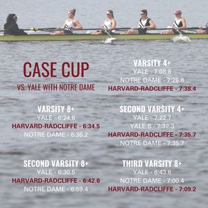 Image post by @harvardradclifferowing on Instagram