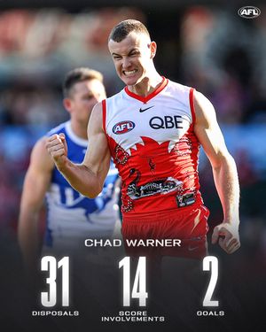 Image post by @AFL on Twitter/X