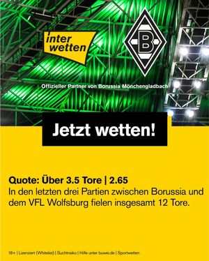 Image post by @interwetten on Instagram