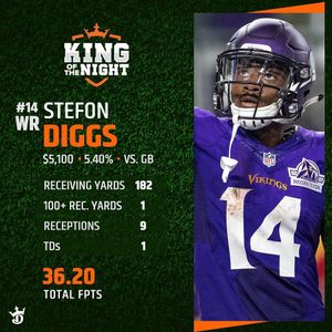 Image post by @draftkings on Instagram