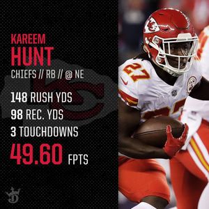 Image post by @draftkings on Instagram