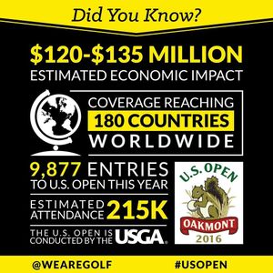 Image post by @golfhalloffame on Instagram