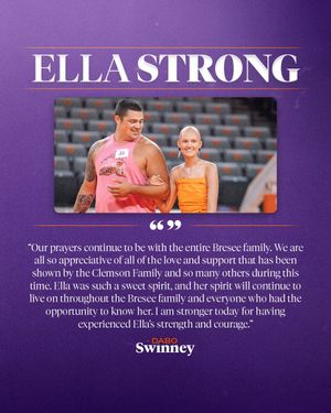 Image post by @ClemsonFB on Twitter/X