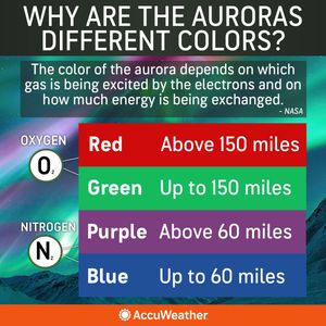 Image post by @accuweather on Twitter/X