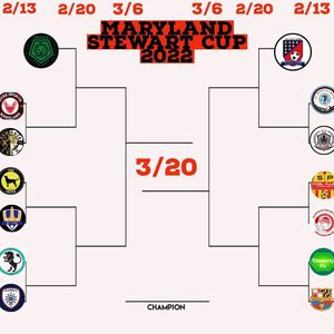 Image post by @usopencup on Instagram