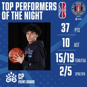 Image post by @NBA2KLeague on Twitter/X