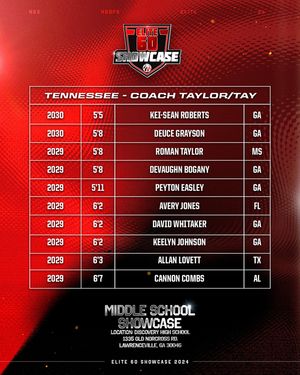Image post by @ngshoops on Instagram