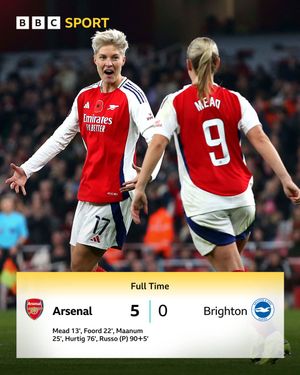 Image post by @BBCSport on Twitter/X