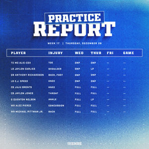 Image post by @Colts on Twitter/X
