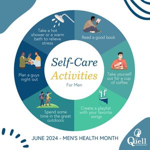Image post by @quellfoundation on Instagram