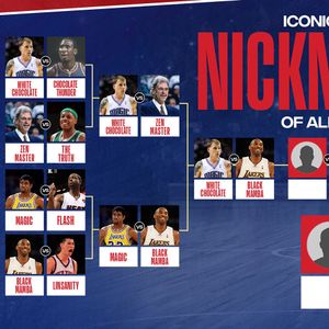 Image post by @nbaindia on Instagram