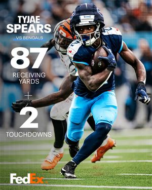 Image post by @Titans on Twitter/X
