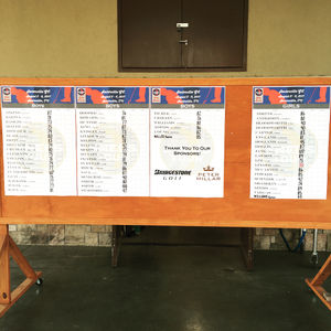 Image post by @tgfjuniorgolf on Instagram