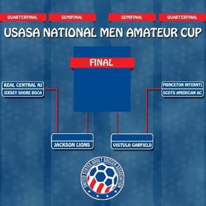 Image post by @usopencup on Instagram