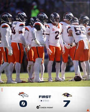 Image post by @Broncos on Twitter/X