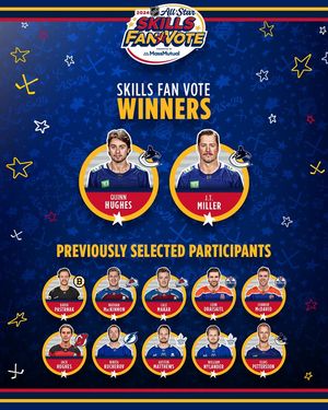 Image post by @NHL on Facebook