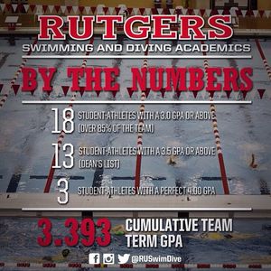 Image post by @ruswimdive on Instagram