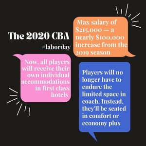Image post by @thewnbpa on Instagram