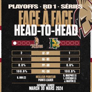 Image post by @abtitan on Instagram