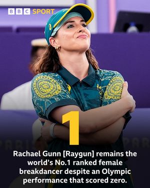 Image post by @bbcsport on Instagram