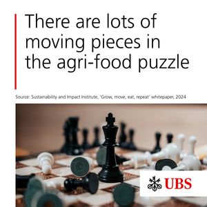 Image post by @ubs on Instagram