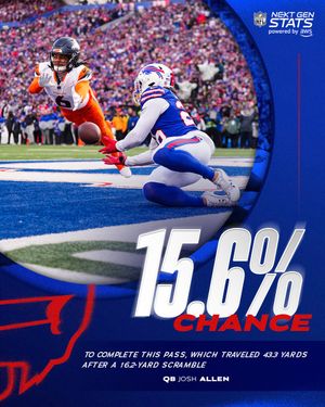 Image post by @BuffaloBills on Twitter/X