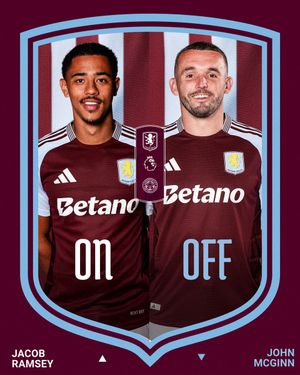 Image post by @AVFCOfficial on Twitter/X