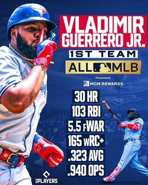 Image post by @bluejays on Instagram