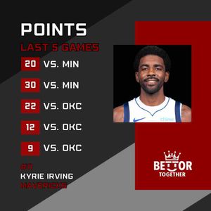 Image post by @bettortogether on Instagram